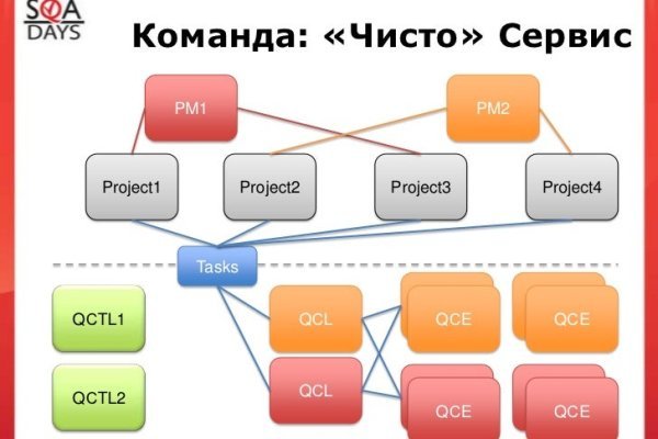 Kra38.cc