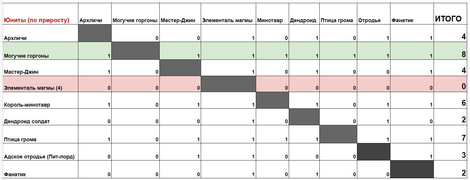 Kraken сайт вход